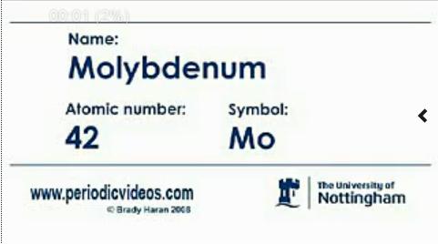 Periodic Table - Molybdenum